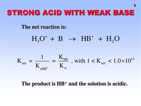 Weak acid–strong base reactions (video) .